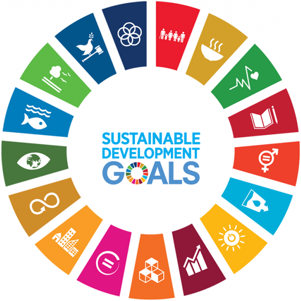Sustainability